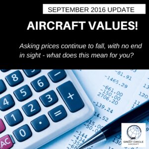 Aircraft Market Events
