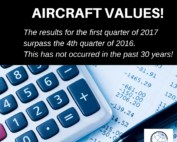 Business Jet Resale Market