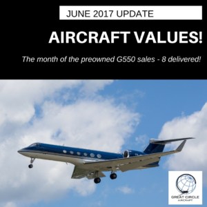 aviation market update