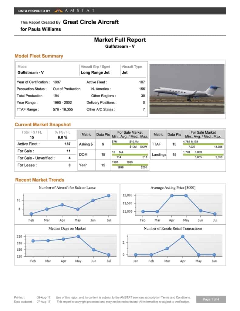 Sample Aircraft Market Report - Page 1 