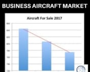 Aircraft For Sale 2017
