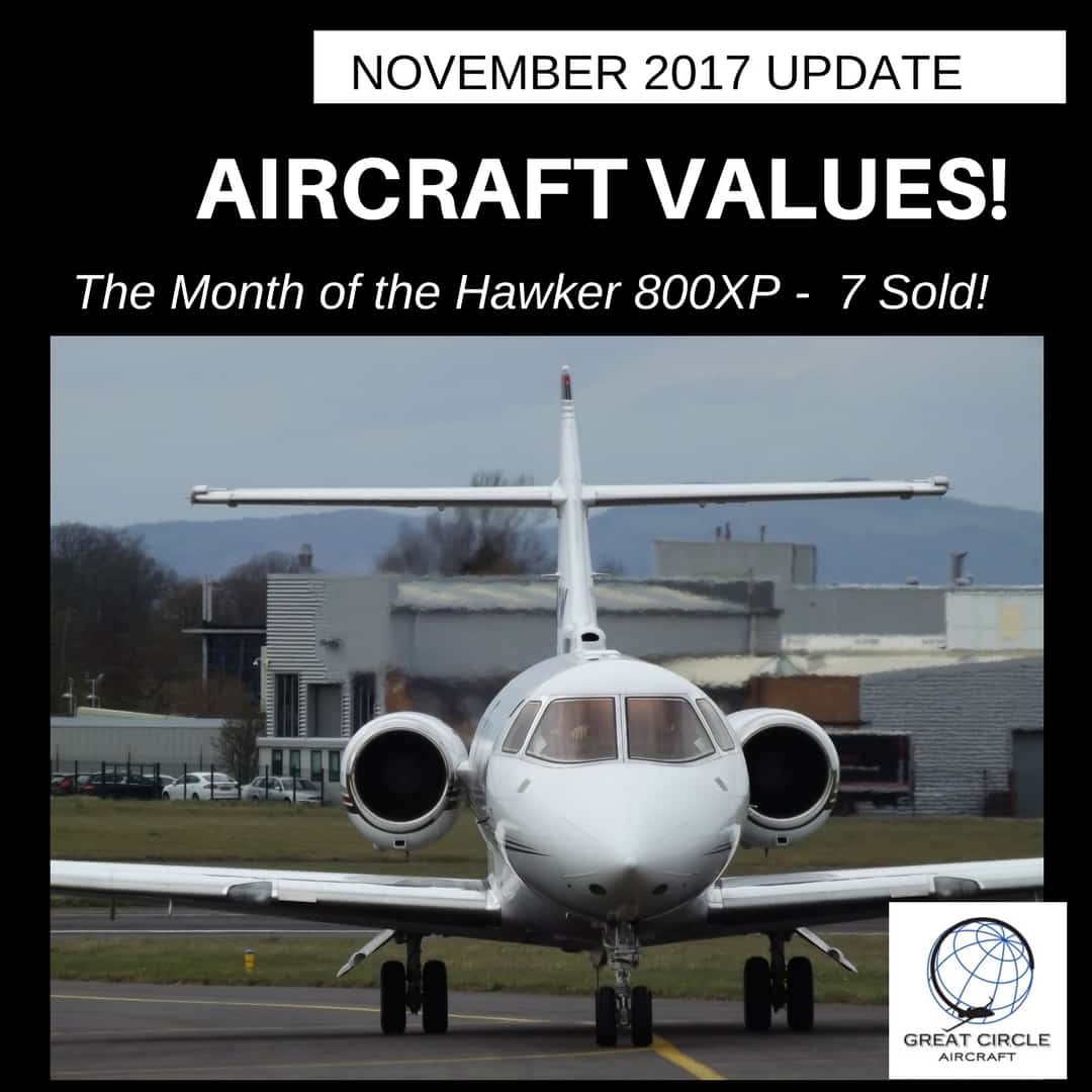 Aircraft Market Update