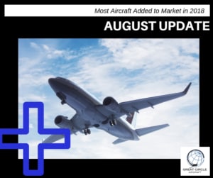 august aircraft market update